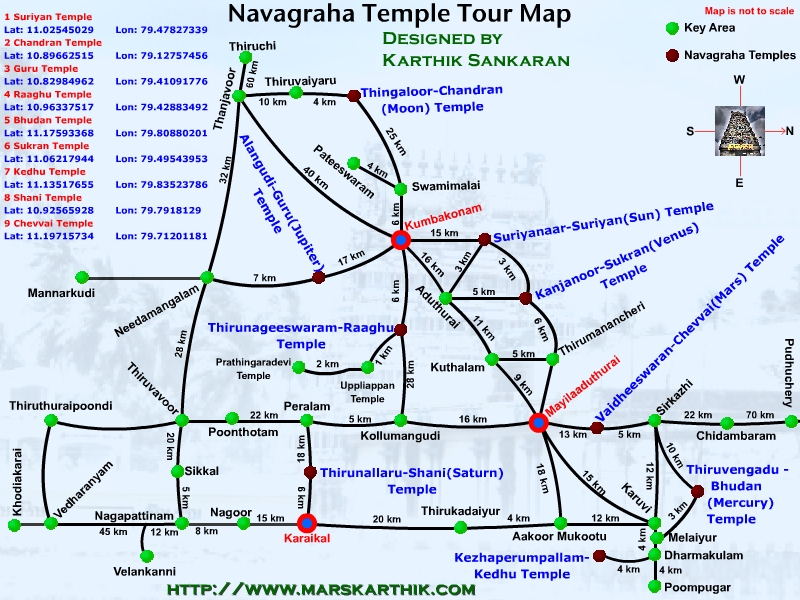 thanjavur - Navagraha Temple Tour Package